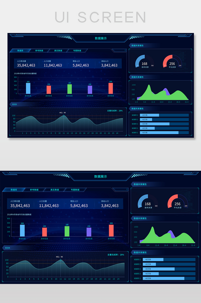 大数据可视化界面大屏展示页面-众图网