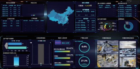 协鑫集成发布2021年度ESG环境、社会及管治报告 大数据驱动可持续发展
