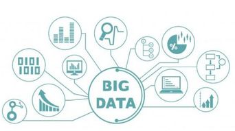 爱钱帮 大数据是互联网金融发展的关键