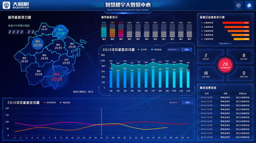 大数据项目操作后台 驱动智能决策与高效管理的核心引擎